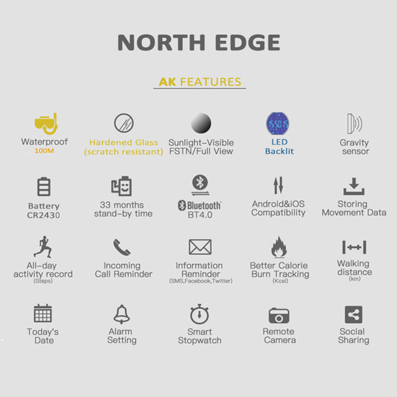 Montre connectée de sport d'ex - Smartwatch Watches With Bluetooth avis et prix
