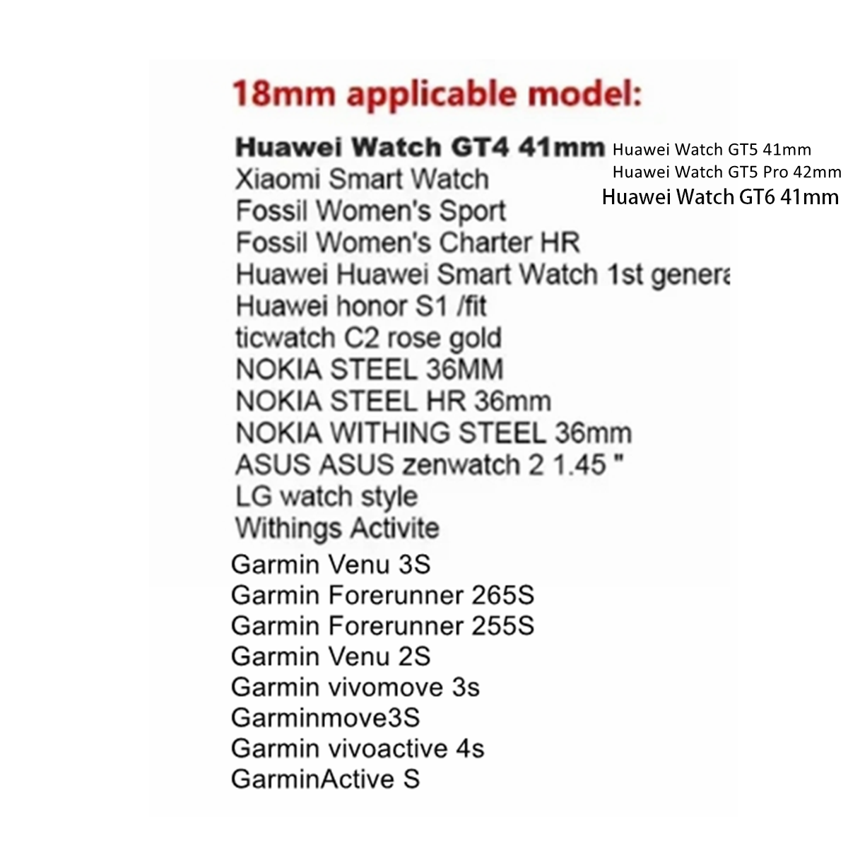 3 pièces 18/20/22mm bracelet e - Smartwatch Samsung Watches For Women avis et prix