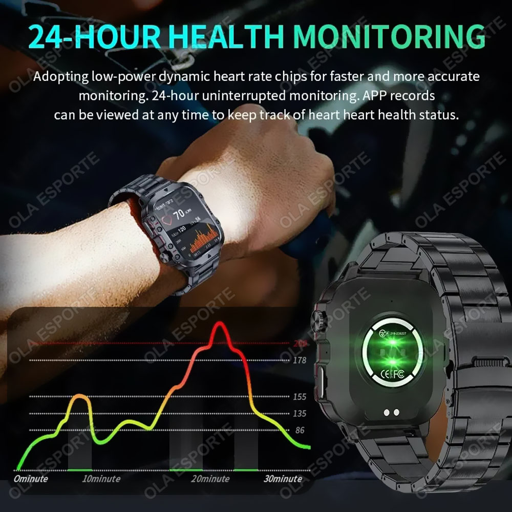 2025 nouvelle montre intellige - Watch Iwo avis et prix