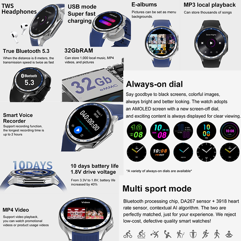 2025 nouveau pour montre OPPO  - Smartwatch Timex Watches For Men avis et prix