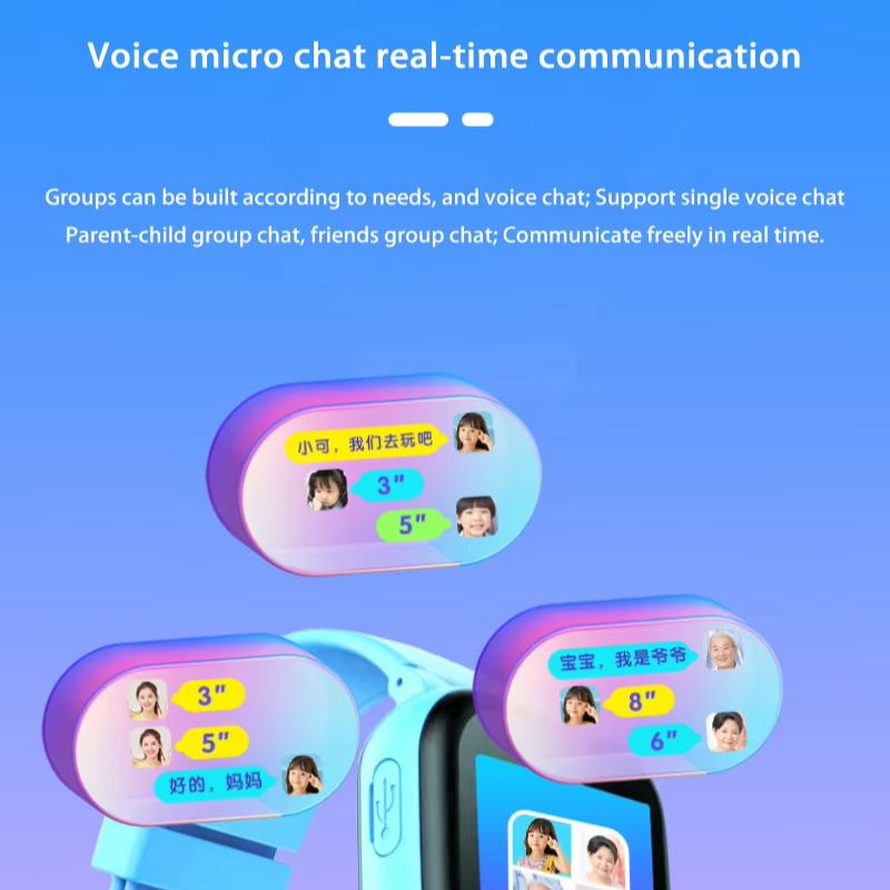 Montre connectée pour enfants  - Watch Iwo avis et prix