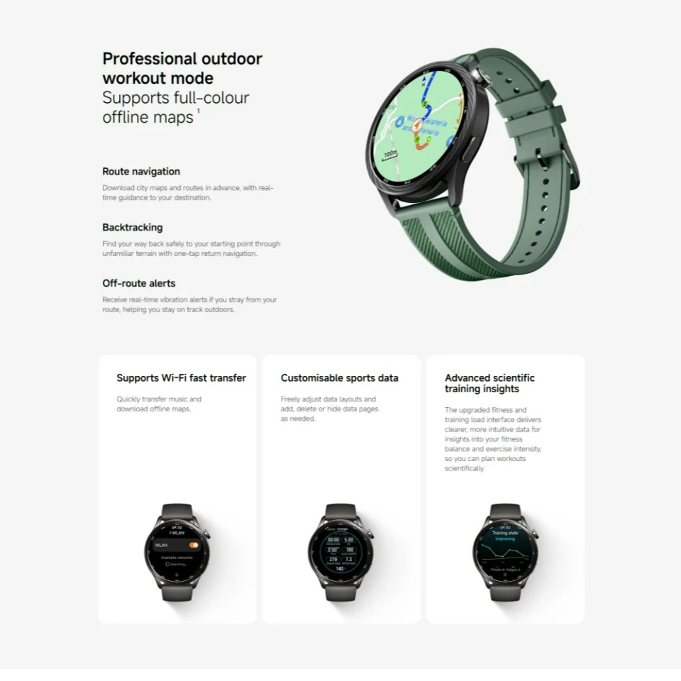 Version Globale Xiaomi Watch S - Timex Watches Smartwatch avis et prix